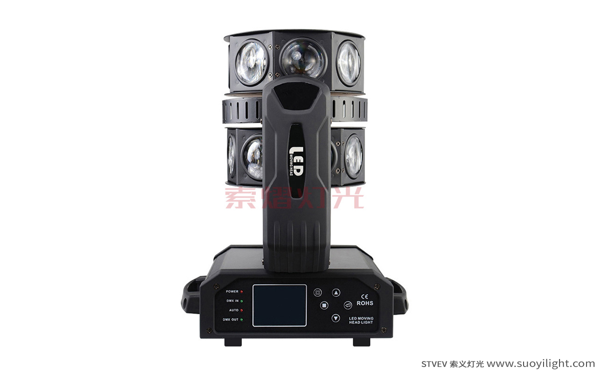 CanadaLED Moving Head Double Flying Light production